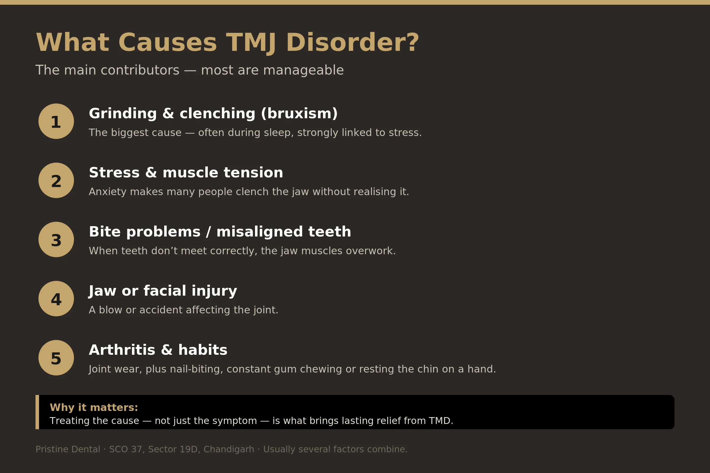 Infographic of the main causes of TMJ disorder including grinding, stress, bite issues and injury